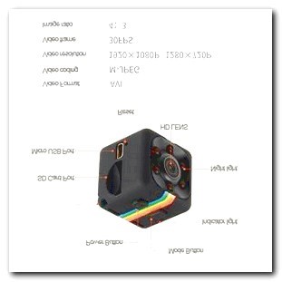 Hidden Camera in Led Tv